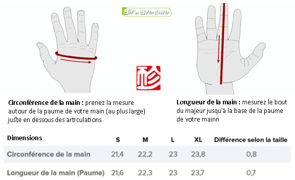 Gin-choisir-taille-gants.jpg