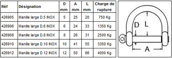 Manille-cotes.jpg