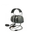 Headset ULM-AVION PREMIUM Serre-Tête Double Jack 5.25/6.35 ALPHATEC