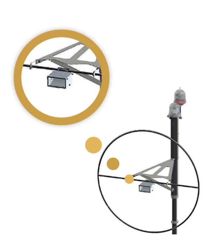 Interne LED-Beleuchtung für Windsack