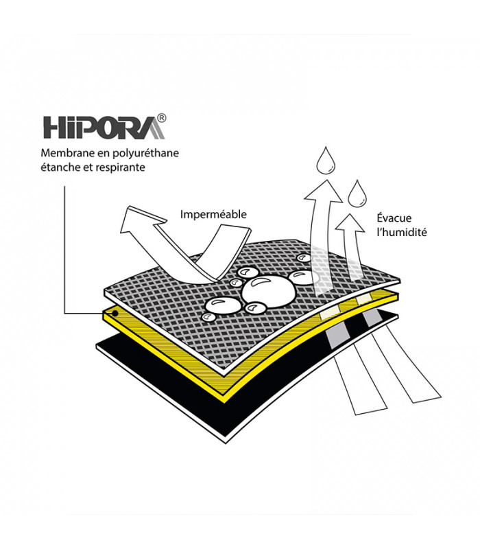 2-Line Paragliding Pilot Mittens – WINDSRIDERS