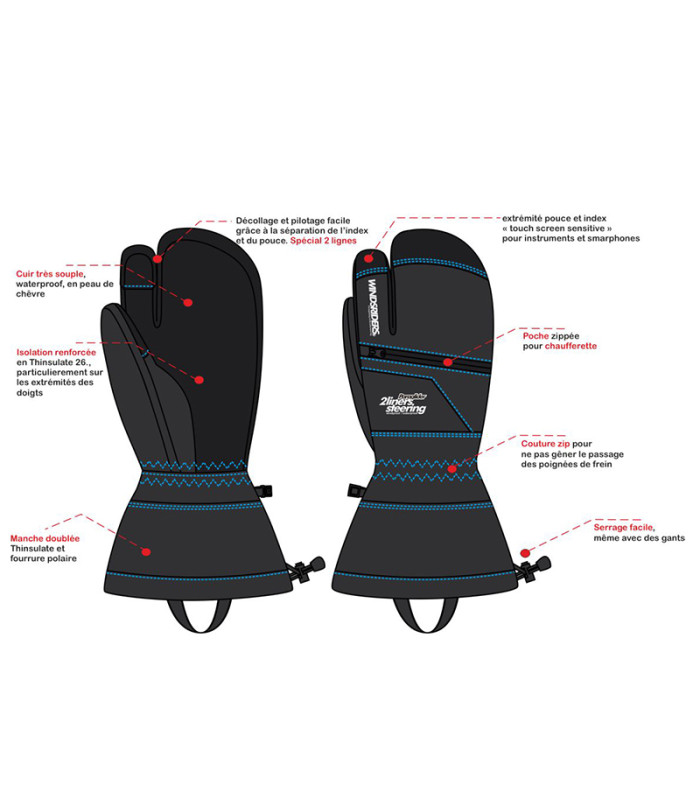 2-Line Paragliding Pilot Mittens – WINDSRIDERS