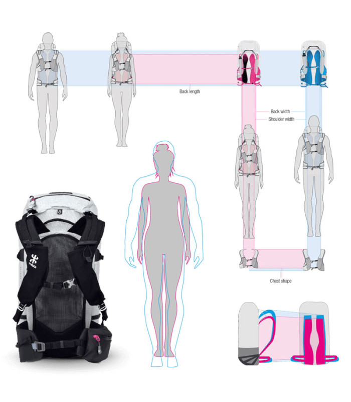 Sac de Randonnée Hike Femme NEO