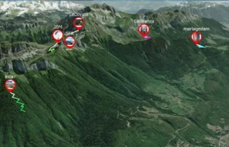 Live tracking syride