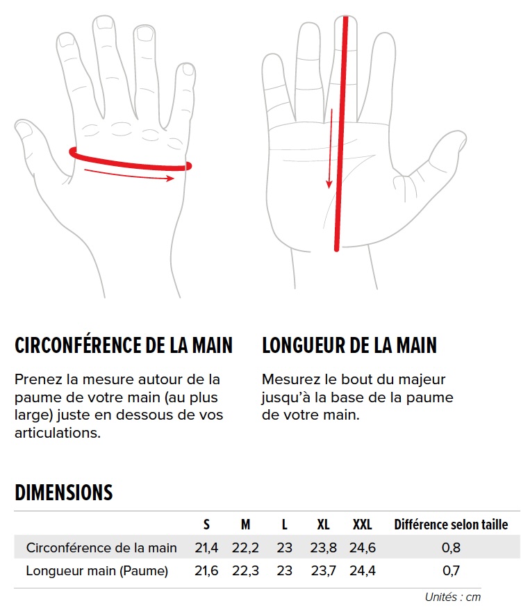 Gin-choisir-taille-gants.jpg