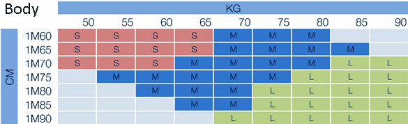NEOBody_sizechart.jpg