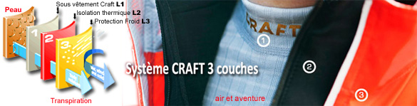 craft-systeme-3-couches.jpg