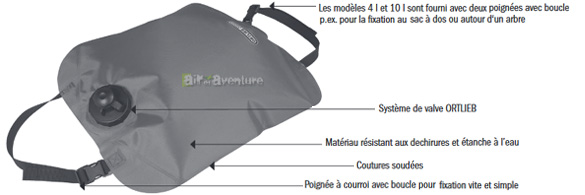 ortlieb-ballast-10-image