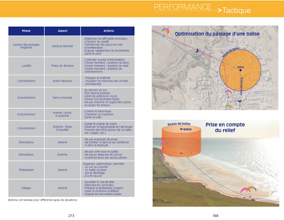 parapente-performance-image.jpg