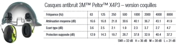peltor-Xa4-spcs.jpg
