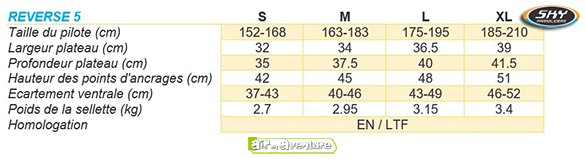 sellette-reverse-5-skyparagliders-info-techniques.jpg