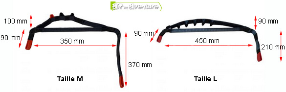 Schéma des dimensions des écarteurs biplace pour paramoteur de la marque Sol Paragliders