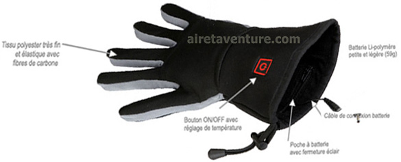 thermogloves-2.jpg