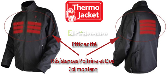 thermojacket-image-resistances.jpg