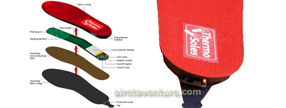 thermosoles-image-3