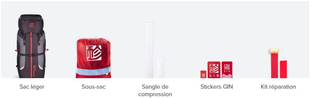 Image récapitulative des articles livrer lors de l'achat du parapente explorer 2 Gin