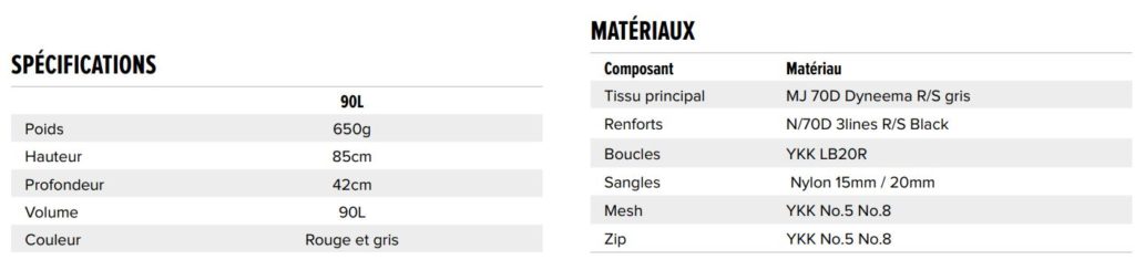 Spécifications techniques du sac de portage Classic Lite